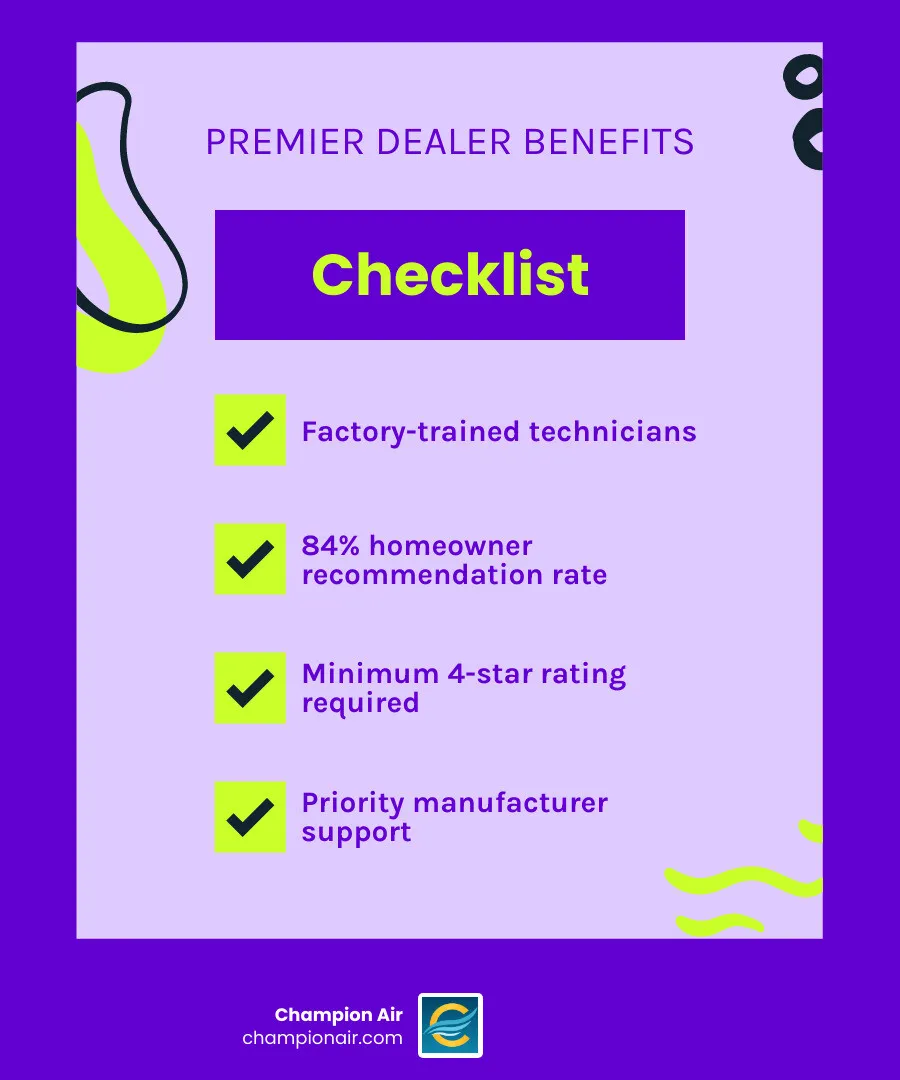 Infographic showing the key benefits of choosing a Lennox Premier Dealer vs a standard dealer - benefits of choosing a Infographic showing the key benefits of choosing a Lennox Premier Dealer vs a standard dealer - benefits of choosing a