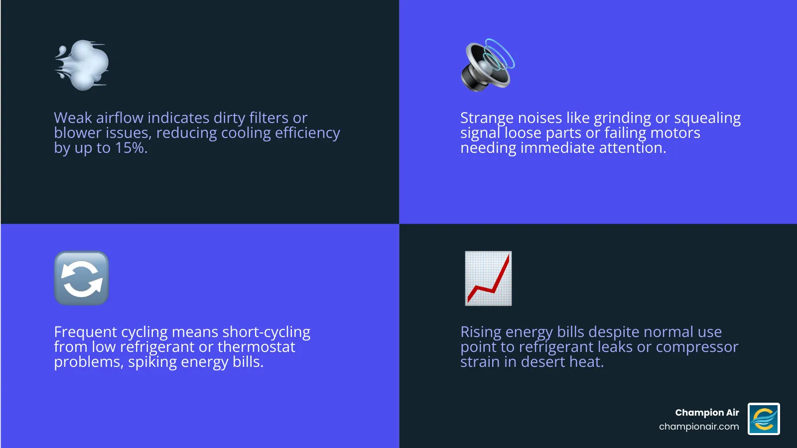 Infographic showing heat pump repair warning signs, when to repair vs replace, and DIY first steps for Mesa AZ homeowners Infographic showing heat pump repair warning signs, when to repair vs replace, and DIY first steps for Mesa AZ homeowners