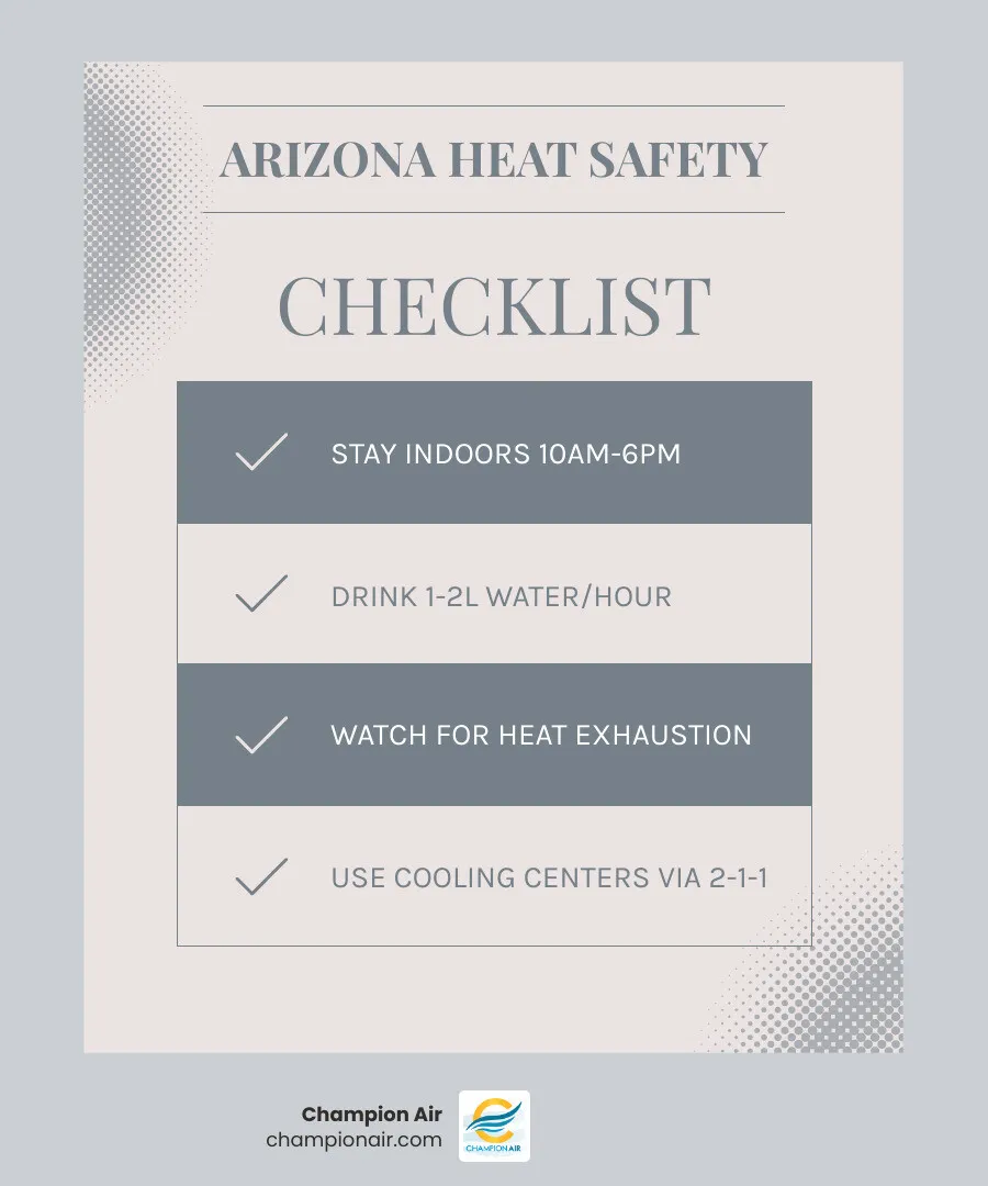 5 pillars of Arizona heat safety infographic: stay indoors, hydrate, recognize illness, protect your home, find cooling 5 pillars of Arizona heat safety infographic: stay indoors, hydrate, recognize illness, protect your home, find cooling
