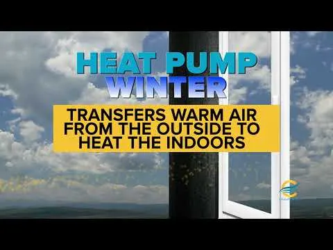 Lennox Heat Pump Technology — Champion Air